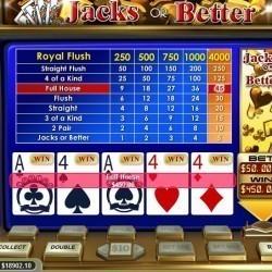 Les strategies au video poker