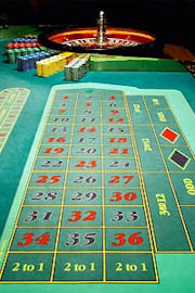 Roulette regles du jeu