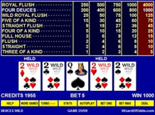 Video poker regles du jeu